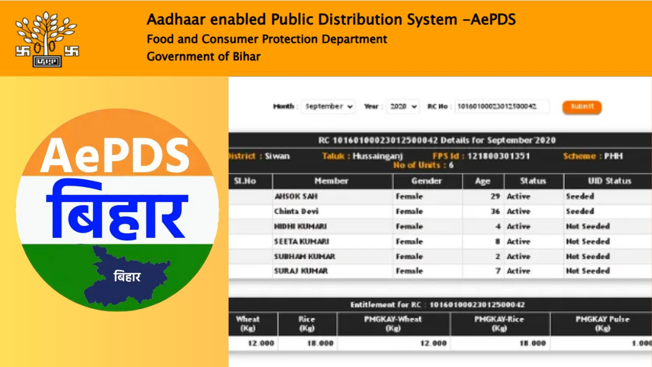 AEPDS Bihar