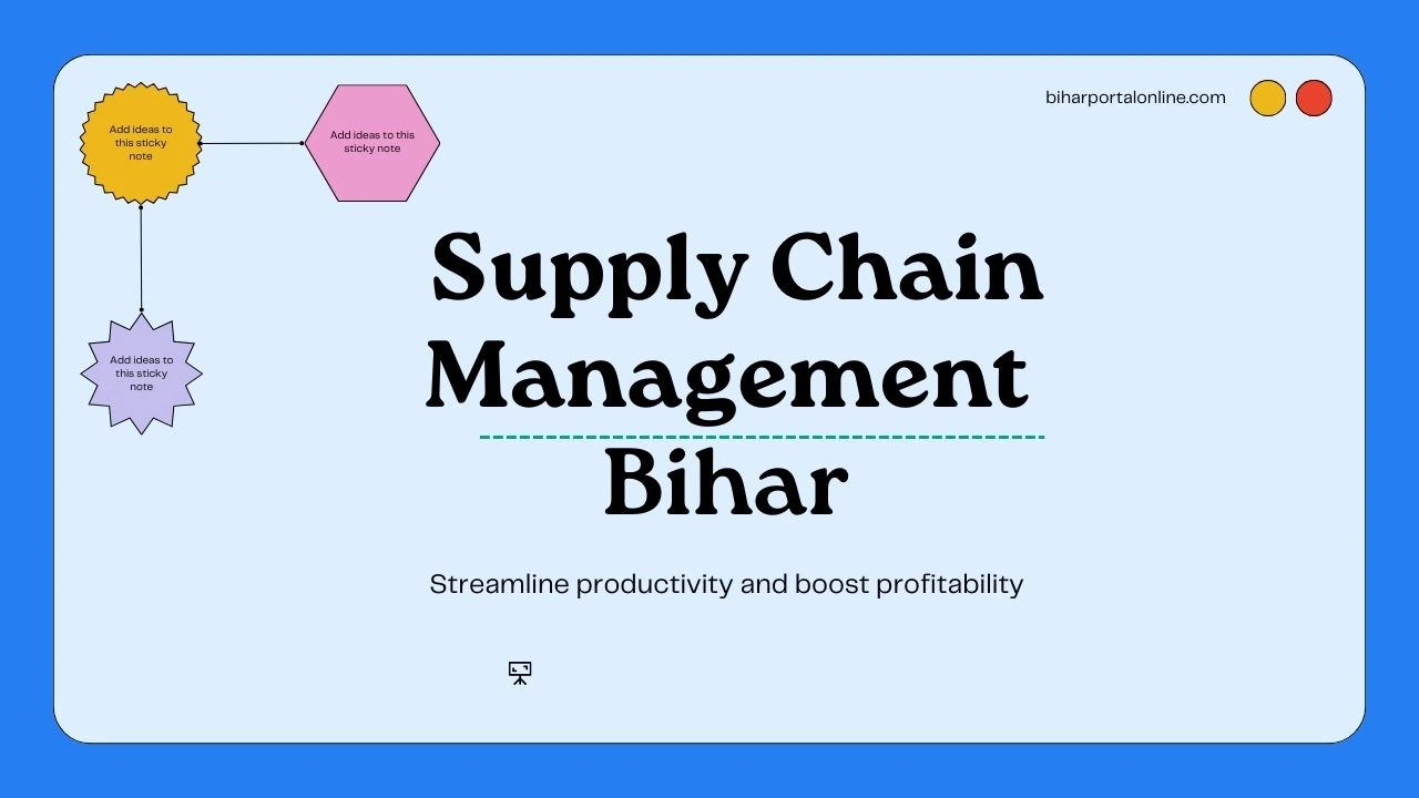 SCM Bihar: Building a Strong Supply Chain System