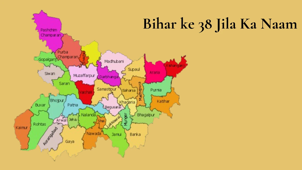 Bihar ke 38 Jila Ka Naam