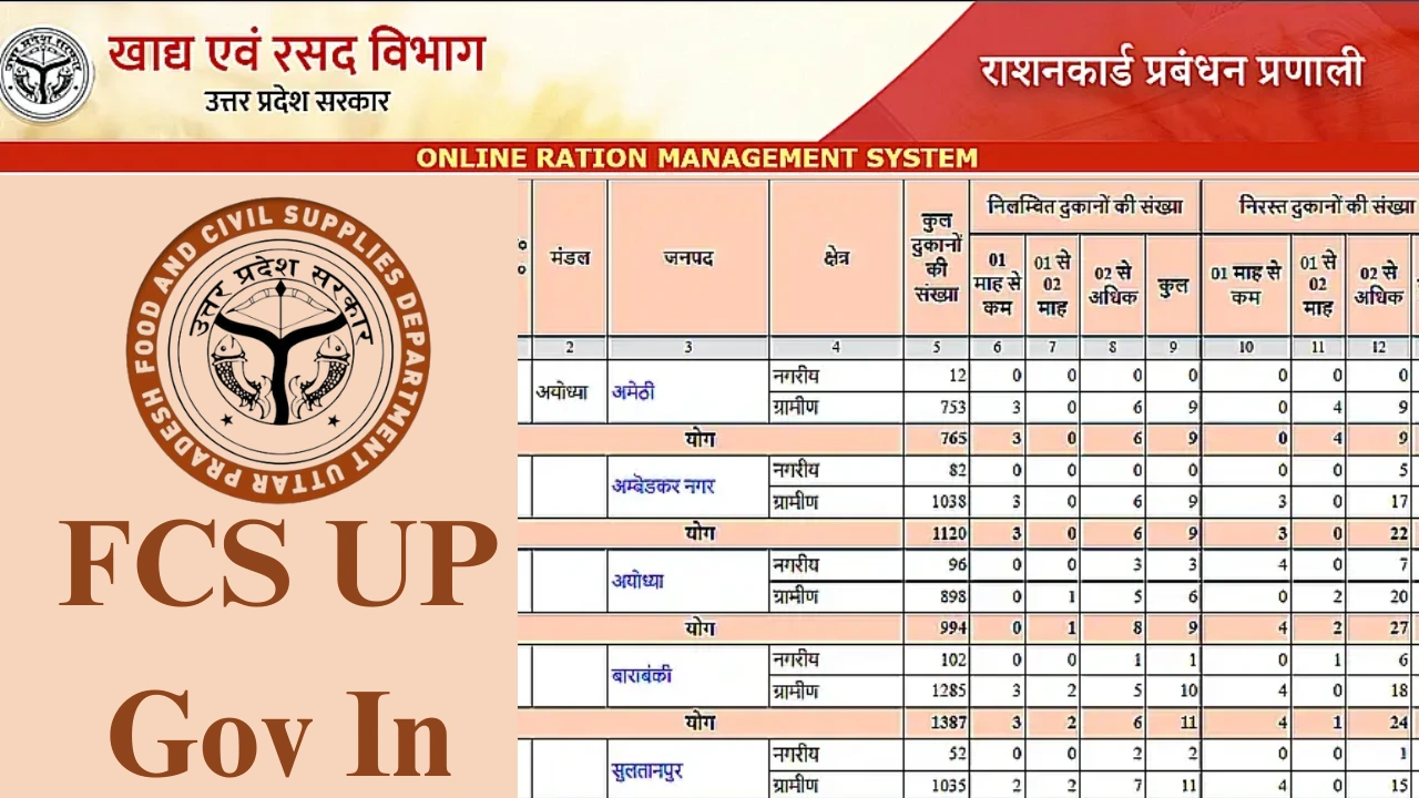 FCS UP Gov In