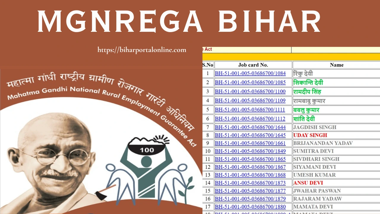 MGNREGA Bihar