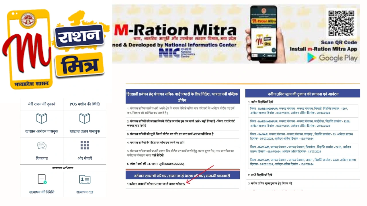 M Ration Mitra